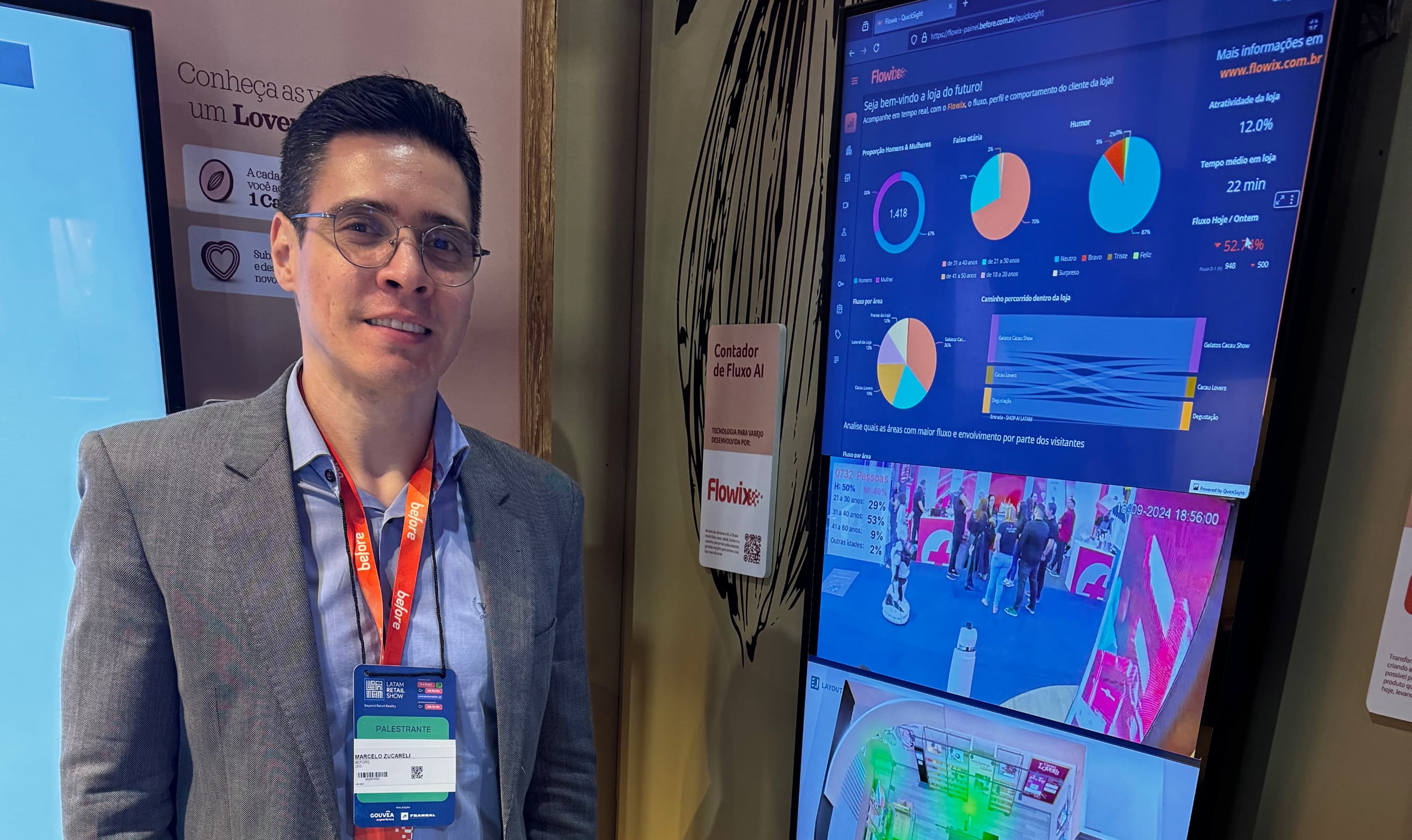 Flowix impulsionou a loja do futuro no Latam Retail Show 2024